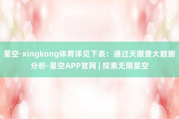 星空·xingkong体育详见下表：通过天眼查大数据分析-星空APP官网 | 探索无限星空